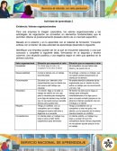 Actividad de aprendizaje. Evidencia: Valores organizacionales
