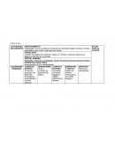 Cadena de valor ACTIVIDADES SECUNDARIAS