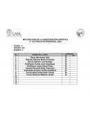 METODOLOGÍA DE LA INVESTIGACIÓN CIENTÍFICA. ACTIVIDAD INTEGRADORA: QQQ