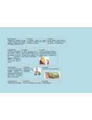 Antecedentes Históricos de : La evaluación de los aprendizajes Infografia 4 Escuelas