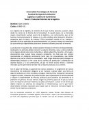 Logística y Cadena de Suministros Tarea 1: Evolución histórica de la logística