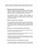 Elaborar un ensayo donde justifique el porque se debe de enseñar cada una de las diez competencias que menciona el artículo utilizando ejemplos de la vida real