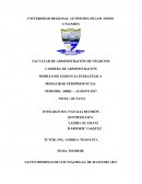 ENSAYO ZARA FACULTAD DE ADMINISTRACIÓN DE NEGOCIOS