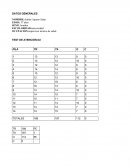 Psicologia. OCUPACIÓN:supervisor técnico de salud TEST DE ATENCIÓN D2