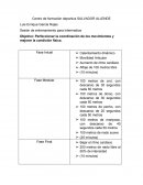 Heisenberg Sesión de entrenamiento para intermedios