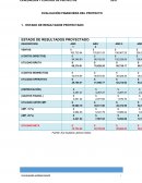 Ensayo Cuales son los Ejercicios de administración financiera