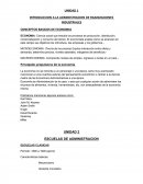 INTRODUCCION A LA ADMINISTRACION DE ORGANIZACIONES INDUSTRIALES