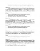 EJERCICIOS DE PUNTO DE EQUILIBRIO PARA LA ACTIVIDAD DE EVALUACIÓN DE FEMP