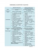 COMPARANDO LO CUANTITATIVO Y CUALITATIVO