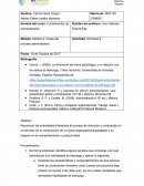 Módulo 2. Fases del proceso administrativo