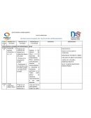 REPORTE DE ACTIVIDADES DEL TALLER ENTRE EMPRENDEDORES