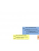 El área estructurante de esta unidad es el Área del Conocimiento Social