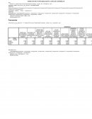 Estadistica EJERCICIO DE CONFIABILIDAD DE ALPHA DE CROMBACH