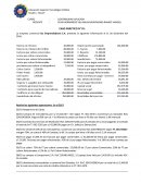 La empresa comercial los Emprendedores S.A. presenta la siguiente información al 31 de diciembre del 2016.