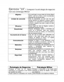 La nueva Planeacion Estrategica libro de Fred David, ejercicio 1A, 1D, 2B y 2D