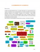 Ejemplo de Mapa mental - El bombardeo de las marcas