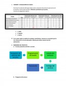 COMO SE DA EL TAMAÑO Y LOCALIZACIÓN DE PLANTA