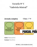 Escuela Nº 5 "Gabriela Mistral"