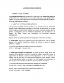 CUALES SON LAS REACCIONES QUÍMICAS