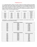 Problemas Galvanizados México (Galmex)