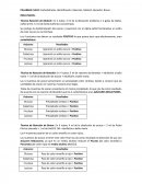 PALABRAS CLAVE: Carbohidratos, Identificación, Reacción, Molisch, Benedict, Braun