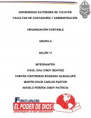 Diagramación de los fundamentos de un negocio