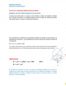 CAPITULO II: SISTEMAS GENERALES DE FUERZAS MOMENTO DE UNA FUERZA RESPECTO DE UN PUNTO