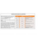 DISEÑO ESTRUCTURADO DE ALGORITMOS