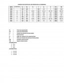 Efecto de precios en la economia