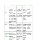 Planes y programas COLECTIVO ESCOLAR