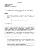 Evolución del pensamiento estratégico organizacional, fuerzas sociales, culturales y comerciales