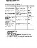 INFORME DE INVESTIGACIÓN CARRERA: TECNICO SUPERIOR EN ENFERMERIA