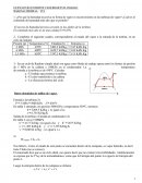 LICENCIATURA EN HIGIENE Y SEGURIDAD EN EL TRABAJO- MÁQUINAS TÉRMICAS - TP 2