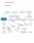 Historia Universal Contemporánea. Actividad 1: Define Renacimiento
