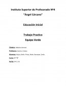 Capítulo 5: Los gajes del oficio de enseñar . Antelo. E “La iniciación a la docencia”