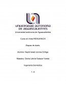 Curso en línea RESILIENCIA