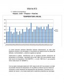 Análisis de temperatura