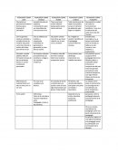 Pedagogía como arte