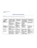 Rubrica de evaluación - Medios de transporte