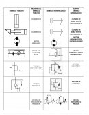 CUADRO NORMALIZADO SISTEMAS AUTOMATICOS PRINCIPALES
