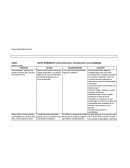 Resumen casos metodologia del caso