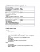 Primer parcial de control de vectores urbanos