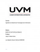 Ingeniería en Desarrollo de Tecnologías de la Información