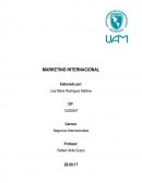 Como actua el Marketing Internacional