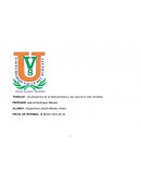 Tema de Los elementos de la tabla periódica y sus usos en la vida cotidiana.