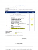 Fabricacion de funda protectora y protector para piso 3M