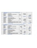 CONTABILIDAD ACME SA GC