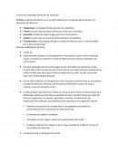 El clima de la República Bolivariana de Venezuela