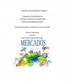 Descripción y clasificación de los mercados