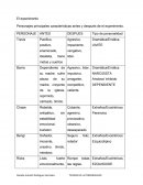 El experimento hasta dónde llega el hombre por competir, sobrevivir, sobresalir